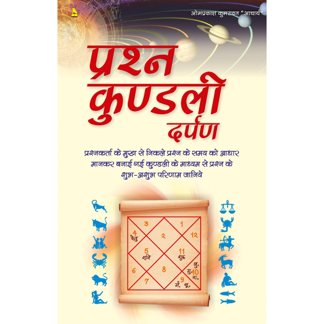 प्रश्न कुंडली दर्पण