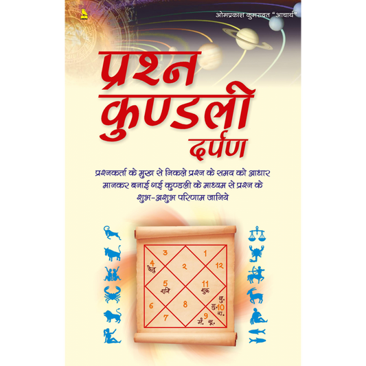 प्रश्न कुंडली दर्पण